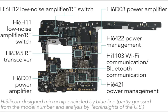 Inside Huawei's first 5G phone: Teardown reveals rush to innovate ảnh 7 Inside Huawei's first 5G phone: Teardown reveals rush to innovate ảnh 7
