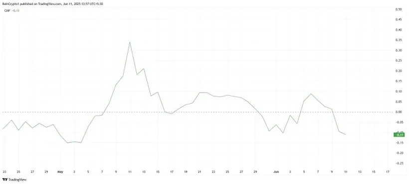 Cơn ác mộng Pi Network khi nào kết thúc?
