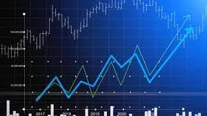 VN Index tăng 14 điểm, dòng tiền vẫn đứng ngoài thị trường