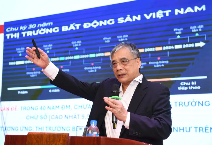 Thị trường bất động sản là 'phép thử' của cải cách