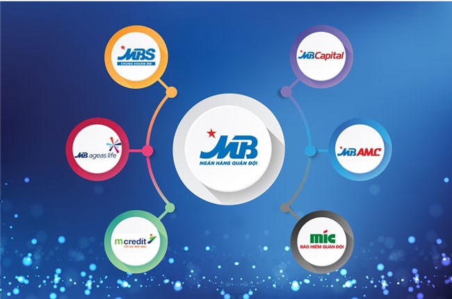 MB tăng trưởng kinh doanh ấn tượng ảnh 1