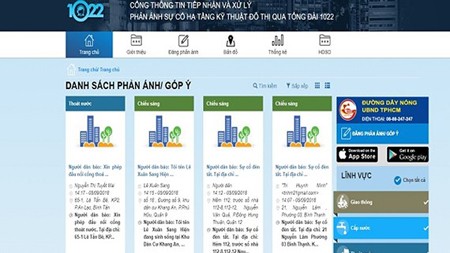 The information channels to receive feedback on problems with technical infrastructure in HCMC