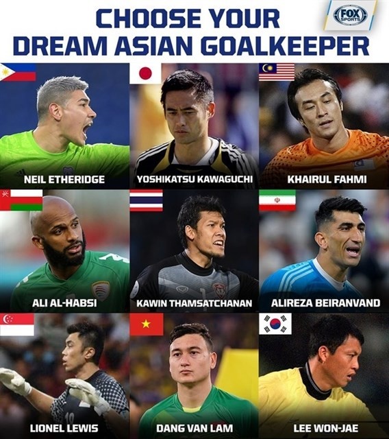 Vietnamese Dang Van Lam is in the FOX Sports Asia shortlist for best Asian goalkeepers. (Photo of FOX Sports facebook)