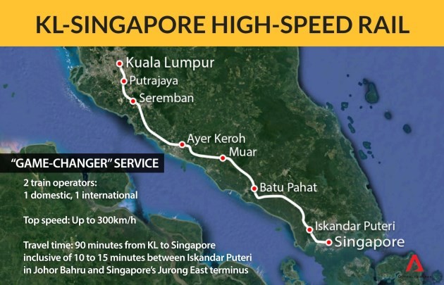 Malaysia-Singapore High Speed Rail map (Source: Internet)