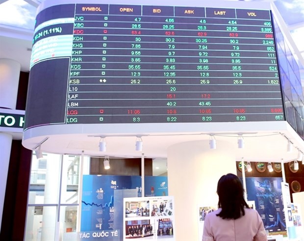 HoSE sees big changes in brokerage market share in Q3 ảnh 1 HoSE sees big changes in brokerage market share in Q3 ảnh 1